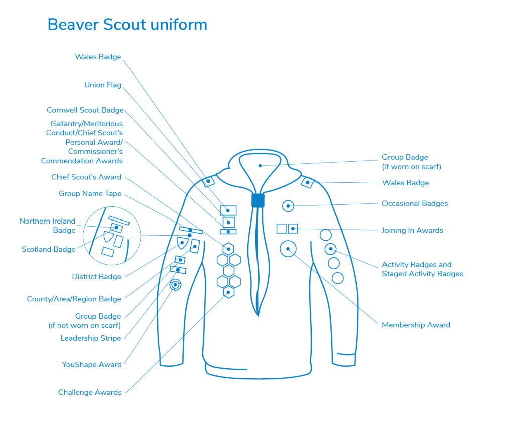 Beaver Scout Uniform