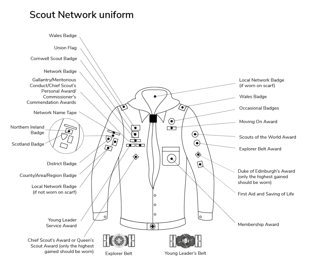 Scout Network unform